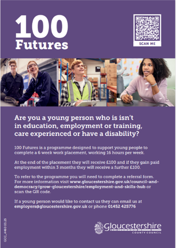 100 futures flyer. All details are already in the text.